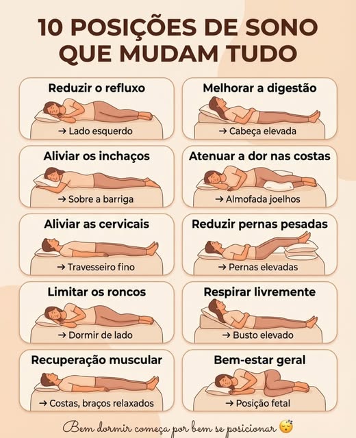 posições do sono dormindo.jpg