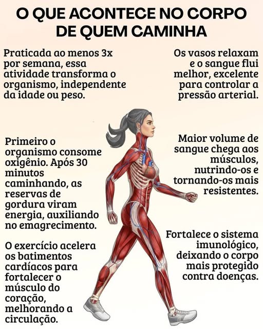 caminhar a que 100000.jpg